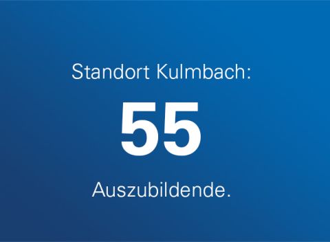 Blauer Hintergrund mit weißem Text: 55 Auszubildende am Standort Kulmbach.